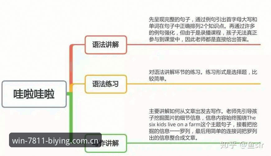 必赢亚州手机版注册流程 主动下载 vs. 被动推送:必赢亚州手机版注册流程背后的趋势逻辑