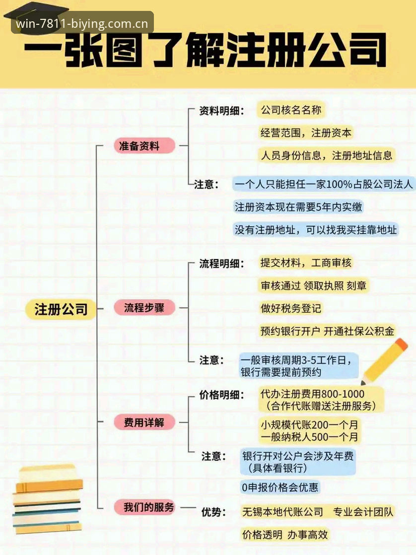 必赢亚州手机版注册流程 揭秘必赢亚洲平台注册流程:一个资深玩家的选择指南